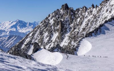 DEVOTEAM – Snowdays 2022